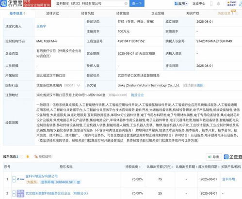金科环境成立新公司，布局AI与机器人业务及软件销售