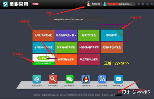 购买便宜大数据营销软件前必读 计算器设备销售行业如何避开陷阱？