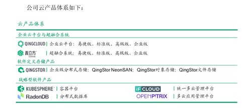 青云与金山云的亏损IPO之路 为何中小云厂商靠“计算器设备销售”恰饭如此艰难？