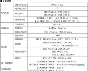 全系列型号碳膜插件电位器与电阻器厂家直销指南